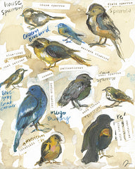 JM652 - Tennessee Birds - 12x16